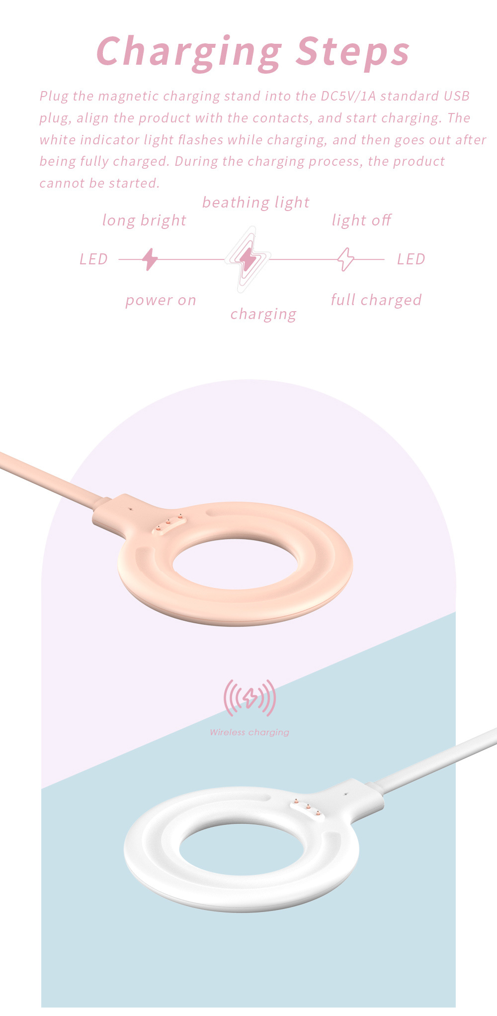 Carregador usb para liquidific - Beauty Queen Makeup avaliação e preço