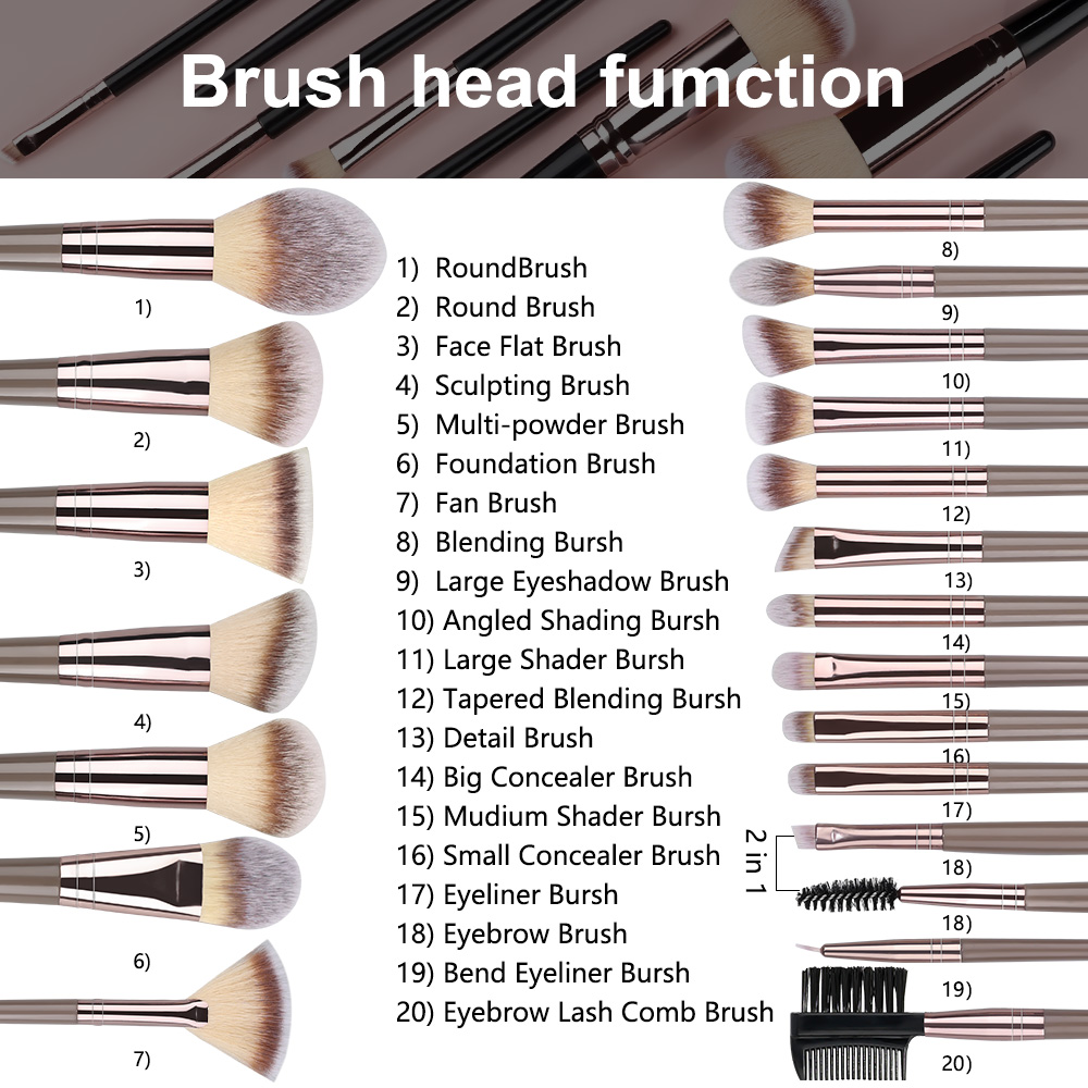Conjunto de pincéis de maquiag - Beauty Makeup Gift Sets avaliação e preço